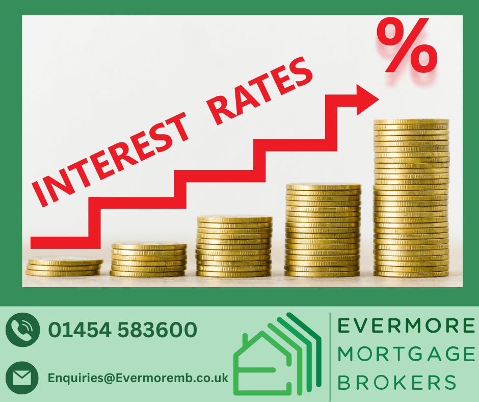 Interest Rate