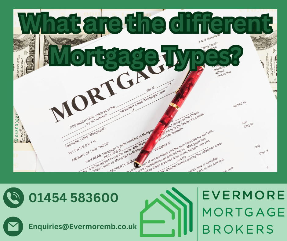 Mortgage Type Fixed rate Interest only Offset Mortgage Discount Mortgage Buy To Let Tracker Mortgage